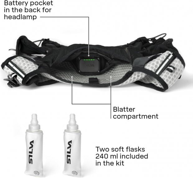 Mochila Colete Silva Strive Light 5 L