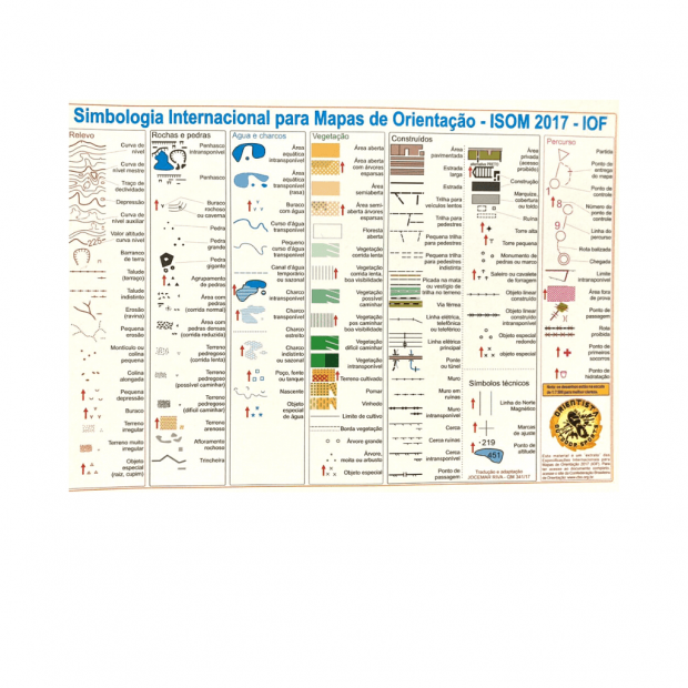 Simbologia Internacional para Mapas de Orientao - ISOM - IOF